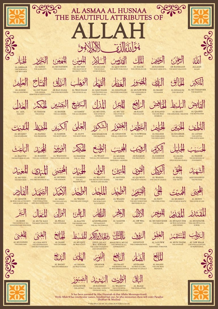 Names of Allah in arabic